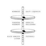 Stora Skuggan - Hexensalbe
